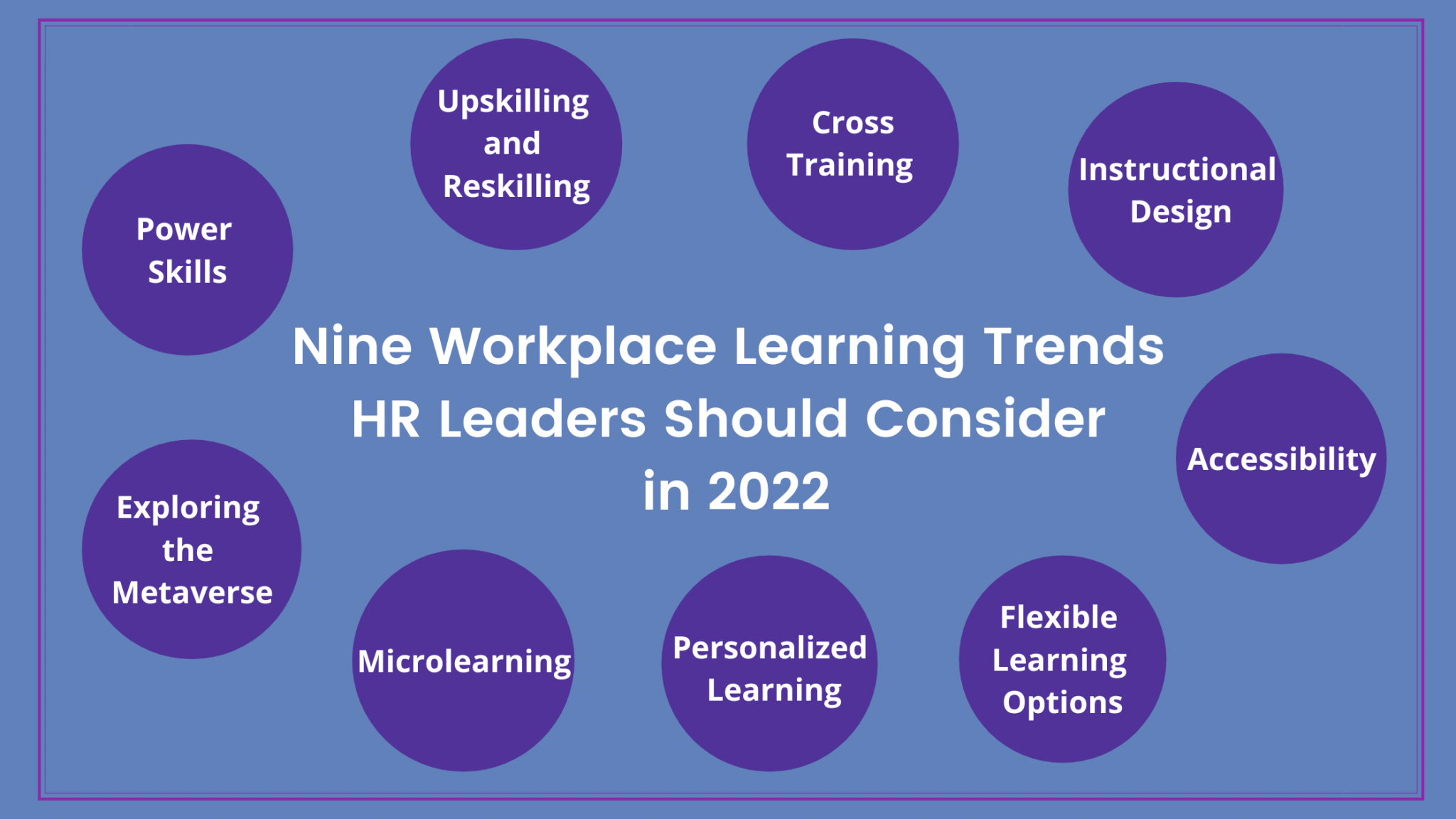 Nine Workplace Learning Trends HR Leaders Should Consider