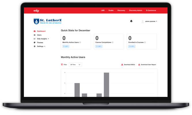 Edly Panel Dashboard