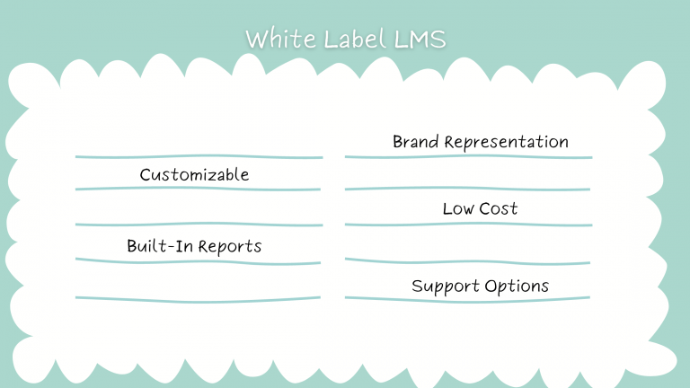 Lms Labels White Label LMS: What is it and Why is it Important? - Edly