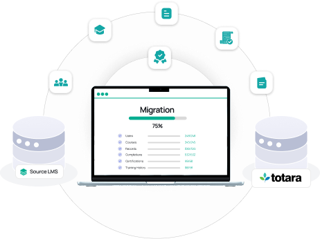 LMS-Migration-image