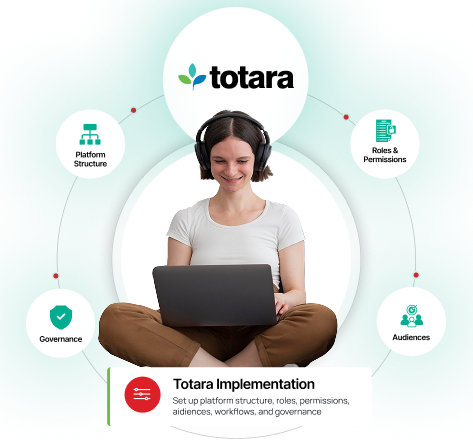 Totara-Implementation-image