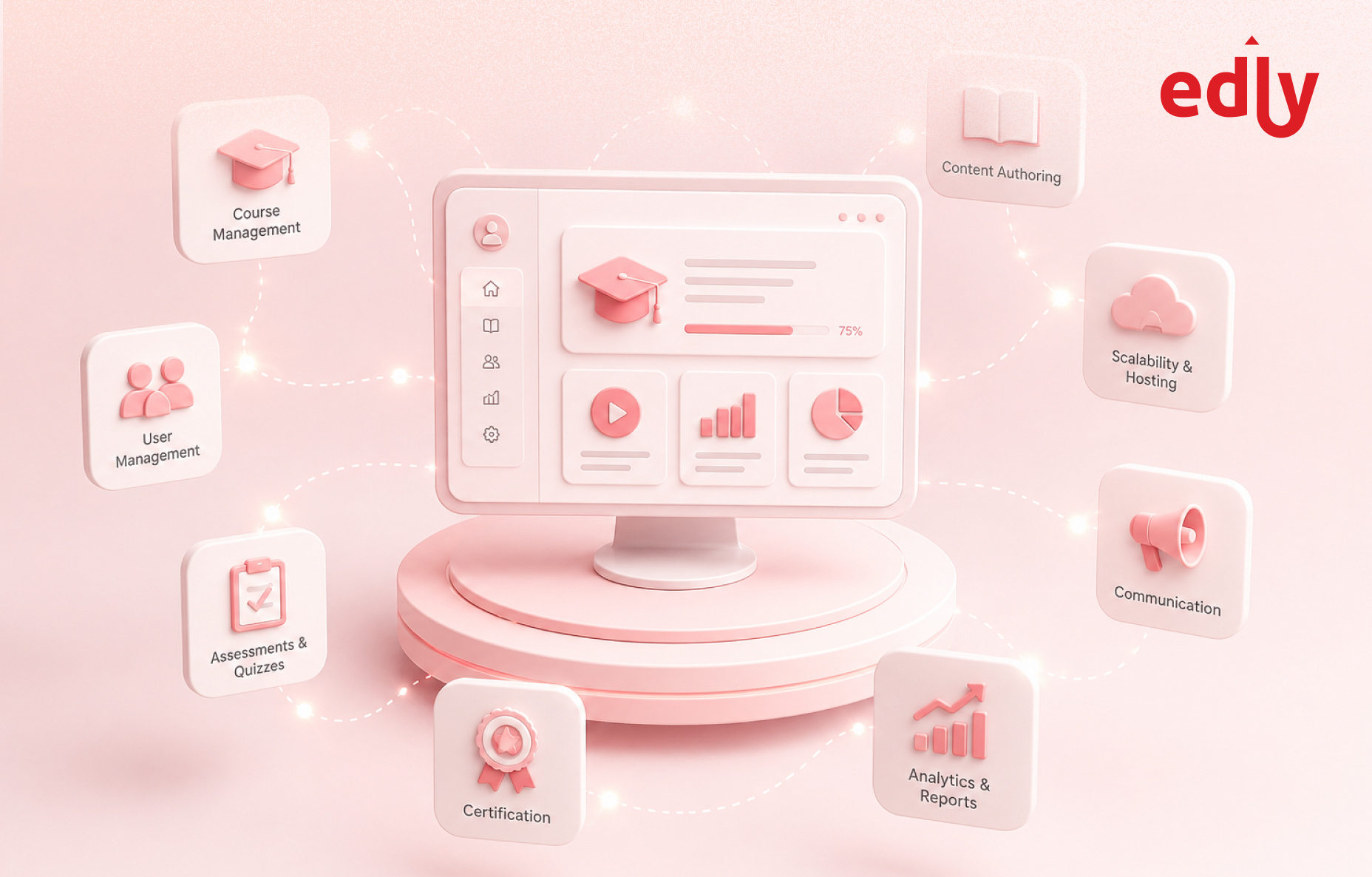best open source lms