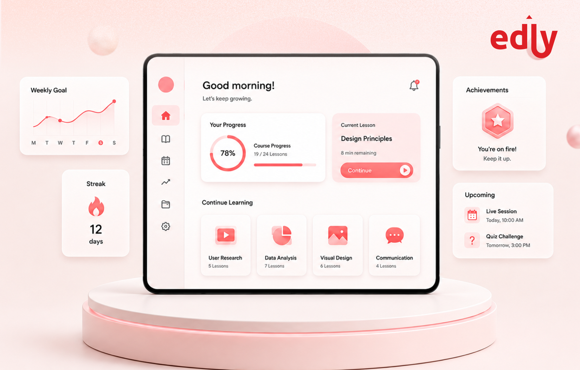 Best Education Technology Providers for LMS