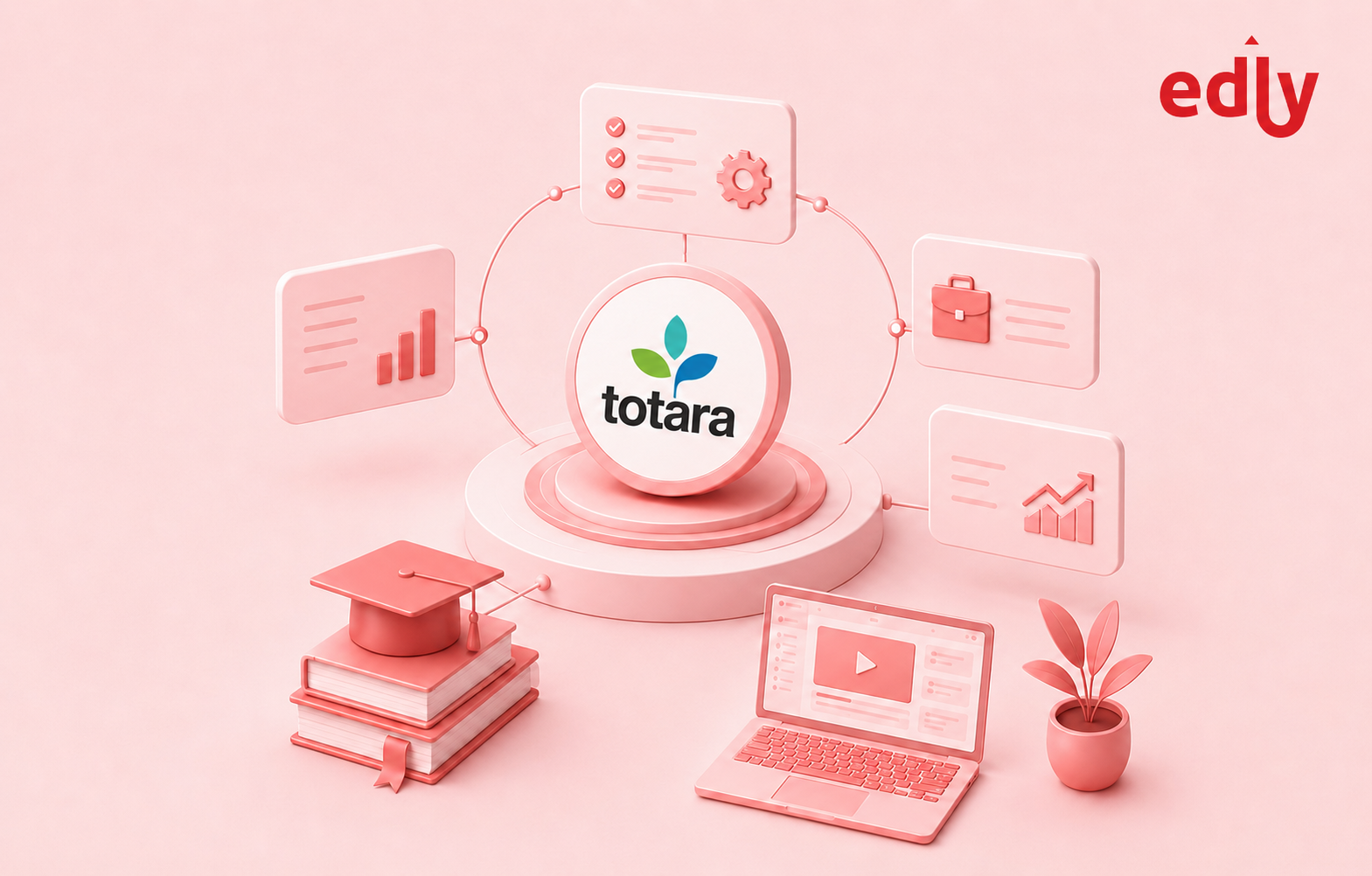 Totara LMS